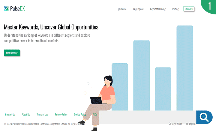 PulseDX Keyword Ranking Diagnostics