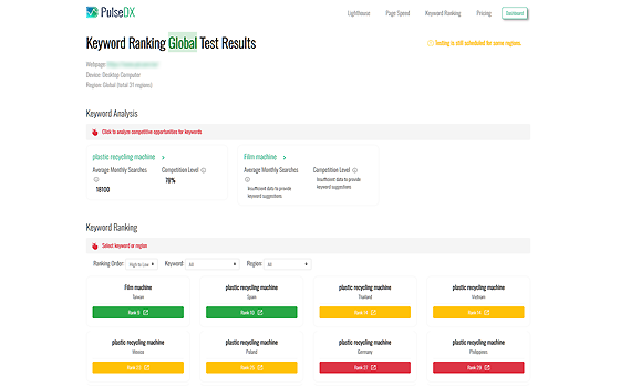 Keyword Ranking Diagnostics - Overall Keyword Ranking Report