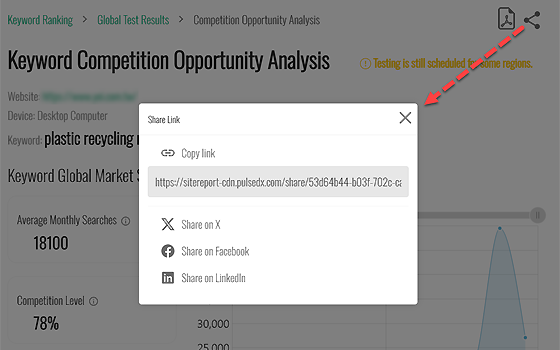 Keyword Ranking Diagnostics - Share Reports
