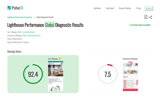 User Experience Diagnostics - Competitor Comparison