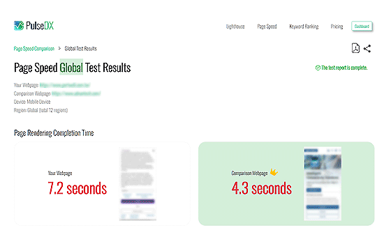 Page Speed Diagnostics - Competitor Comparison