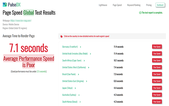 Page Speed Diagnostics - Global Overall Report